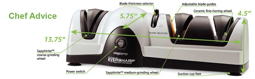 EverSharp-Electric-Knife-Sharpener-Presto-1-min